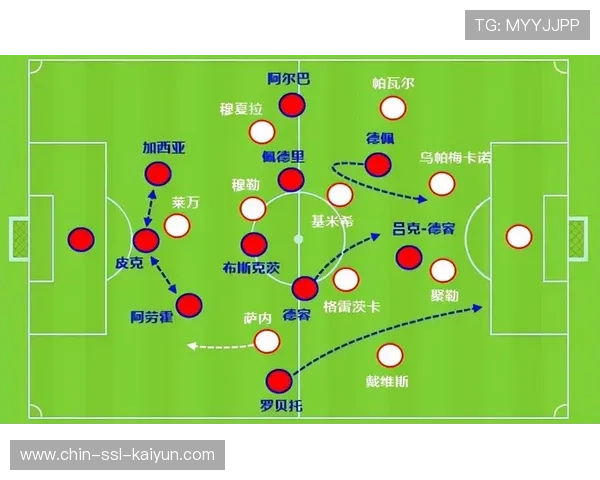 足球中卫炮轰长传，重新定义控球战术