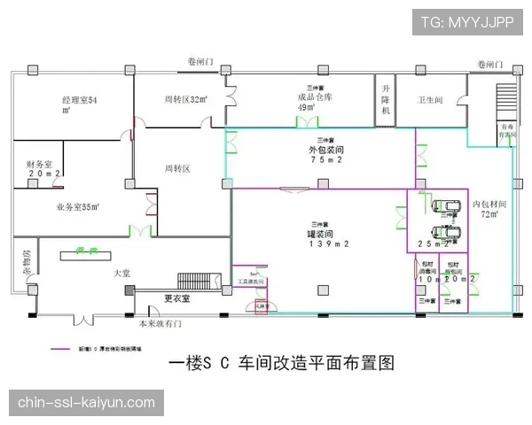 球员康复器械进口合规与报关实操指南，进口康复器材