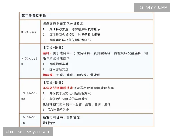 联盟伤病预防教育入校课程包与师资名单